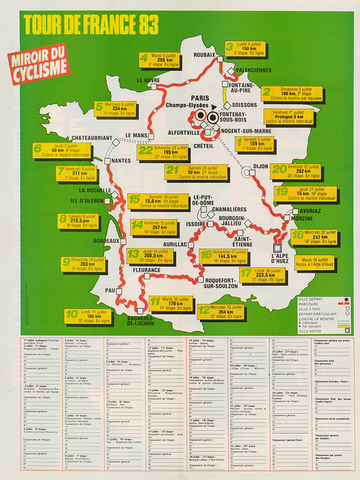 1983 Tour de France Map Poster