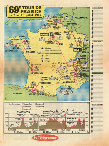 1982 Tour de France Map Poster