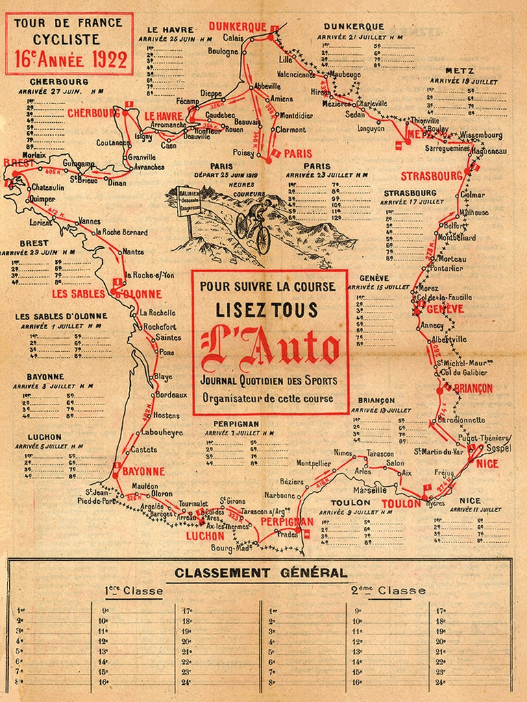 1922 Tour de France Map Poster