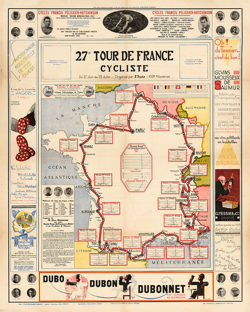 1933 Tour de France Map Poster