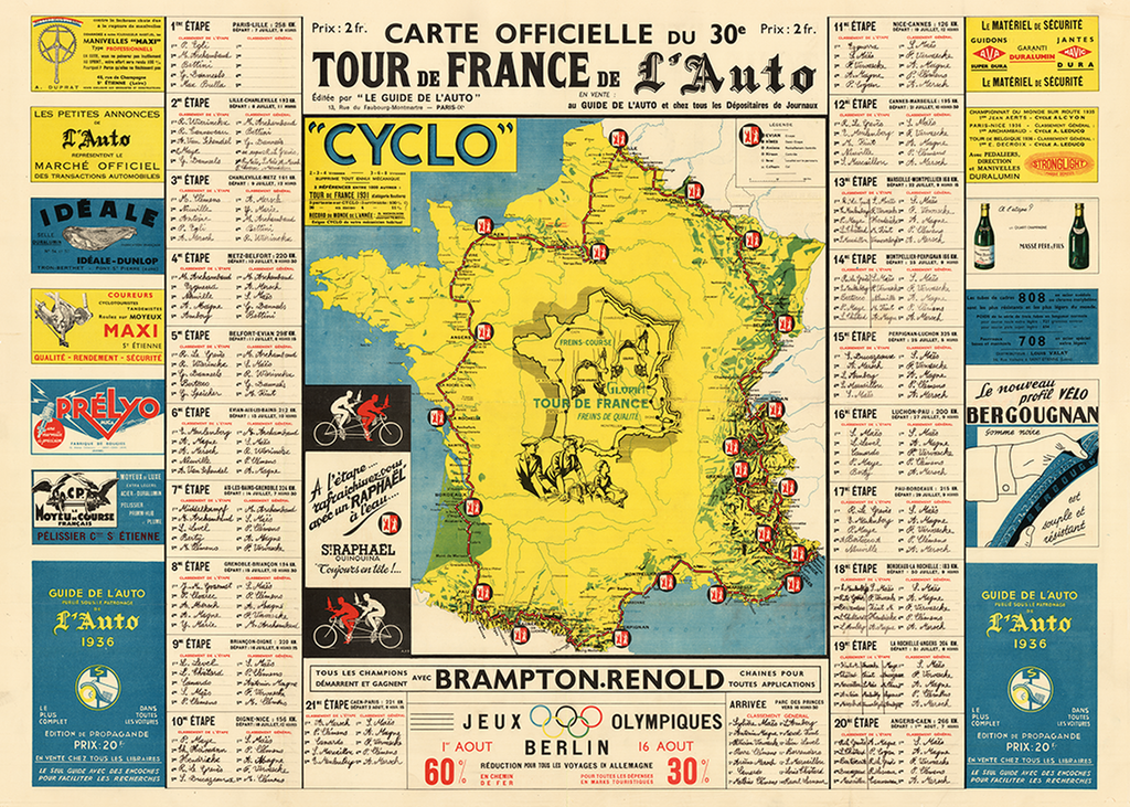 1936 Tour de France Map Poster