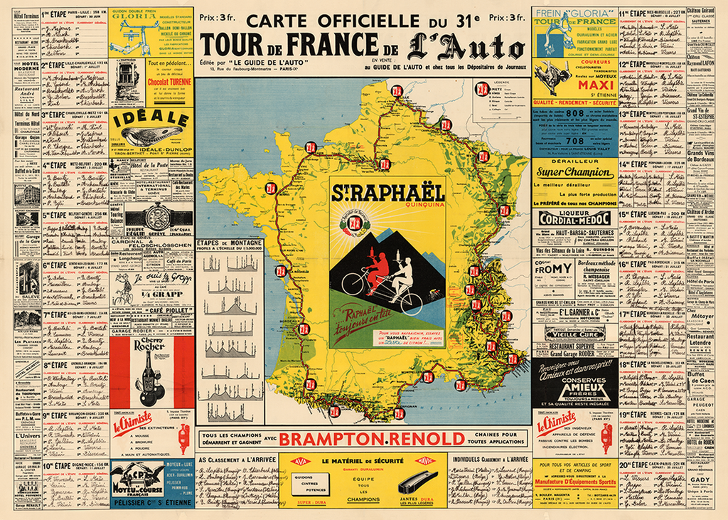 1937 Tour de France Map Poster