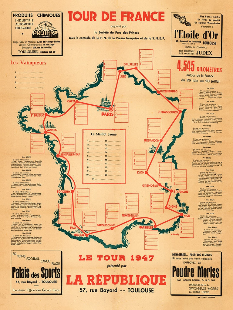 1947 Tour de France Map Poster