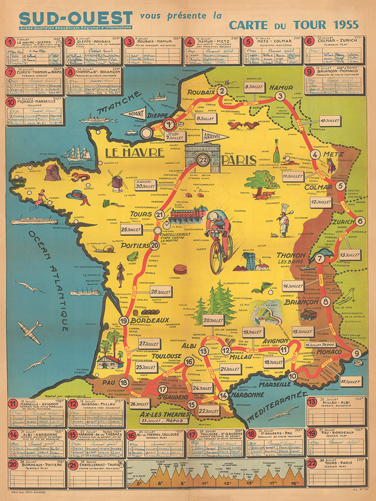 1955 Tour de France Map Poster