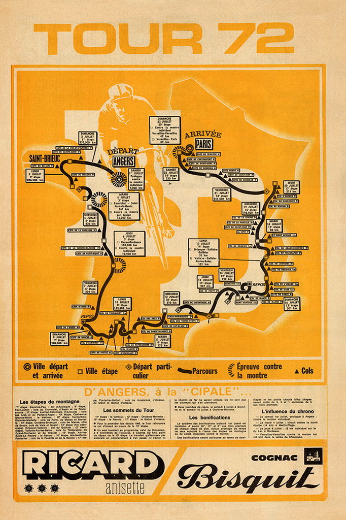 1972 Tour de France Map Poster