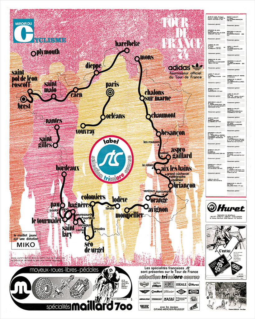 1974 Tour de France Map Poster