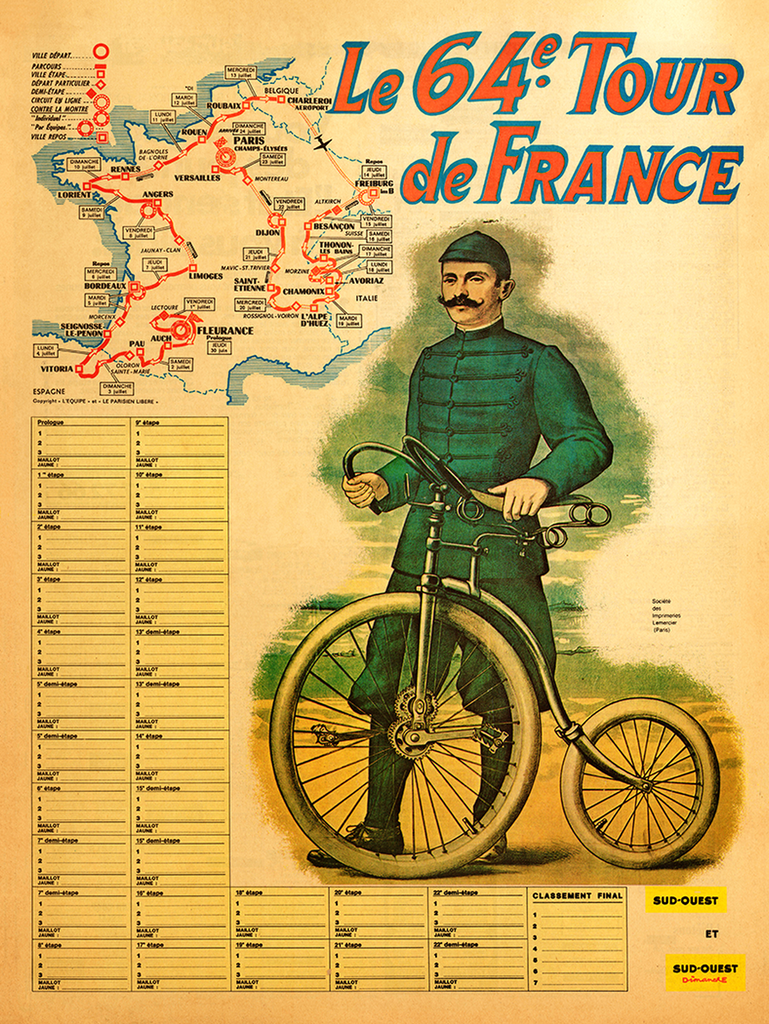 1977 Tour de France Map Poster